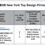 ENR 2023